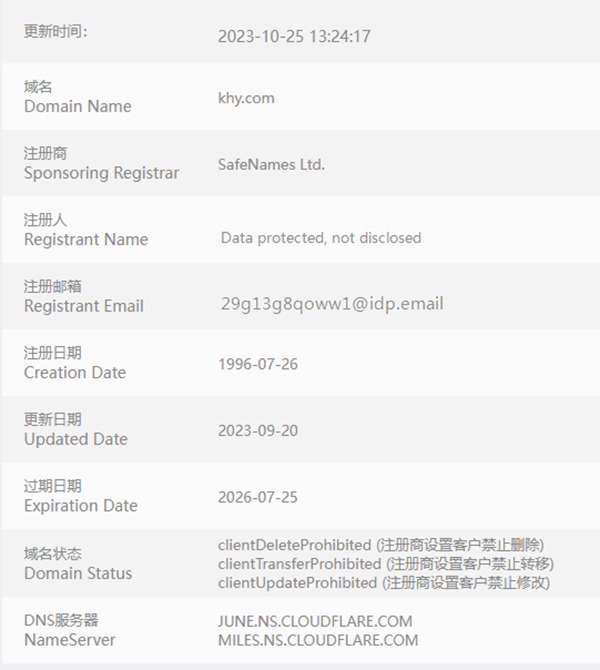 著名国际女明星收购三字母域名，卖家是中国人!