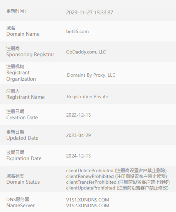 揭秘字母+数字域名的商业潜力，最高价约35万元!