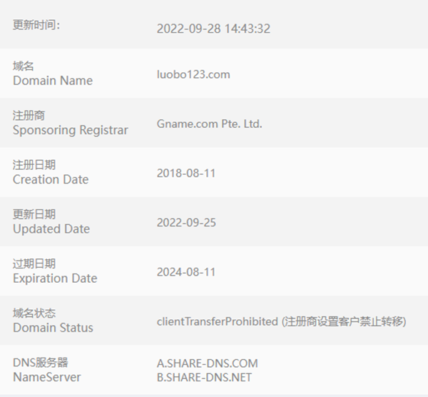 揭秘字母+数字域名的商业潜力，最高价约35万元!