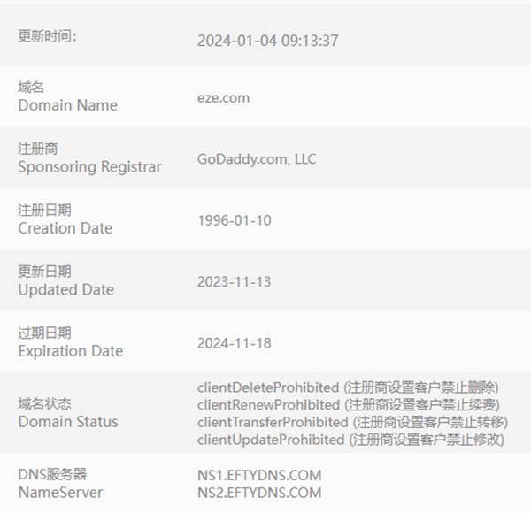 三字母域名交易量飙升，EZE.com以约143万成交!