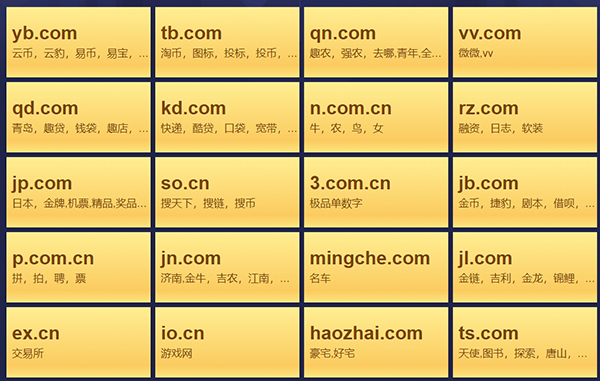 Knowledgeable Hot Topics from Missed Top Level Domains