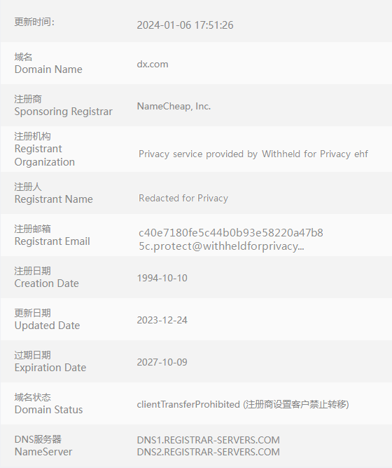 两字母又少了一枚!DX.com被曝成交!