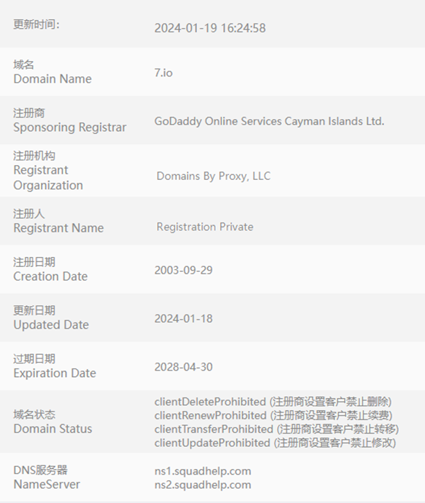 单字符7.io以15万美元成功出售