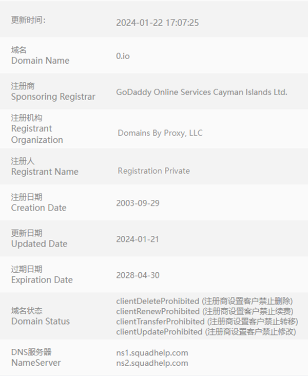 继7.io售出后，0.io又以12.5万美元万功售出!