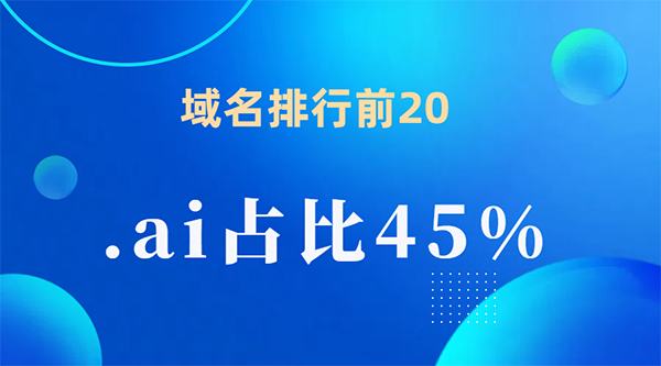 .AI域名排名前10占比50%，再次引领TOP20排行榜