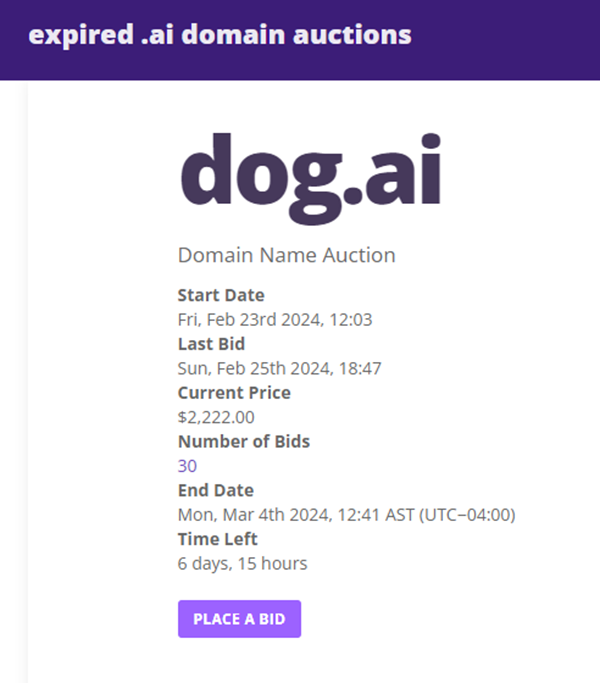 High-value domain Dog.ai fails to pay at $47,155 auction