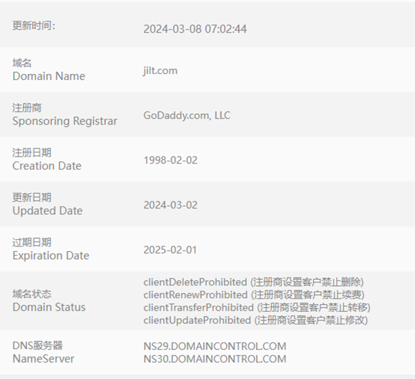 In March, the domain name market is very hot! 2L,3L are sold!