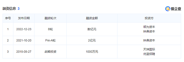 重磅!鱼泡网投资数百万元收购两大双拼域名!