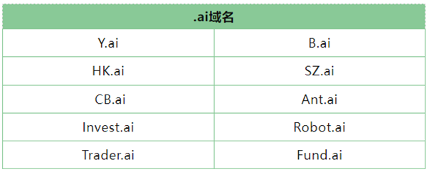 全球加密货币会议TOKEN2049迪拜站即将开启!