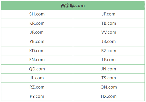 全球加密货币会议TOKEN2049迪拜站即将开启!