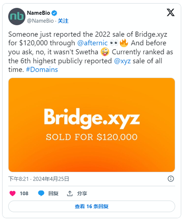 稳定币Bridge.xyz在2022年以12万美元成交