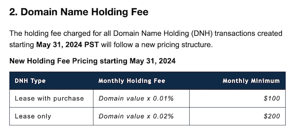 Escrow.com Announces Change in Escrow Fees, Does it Affect You?