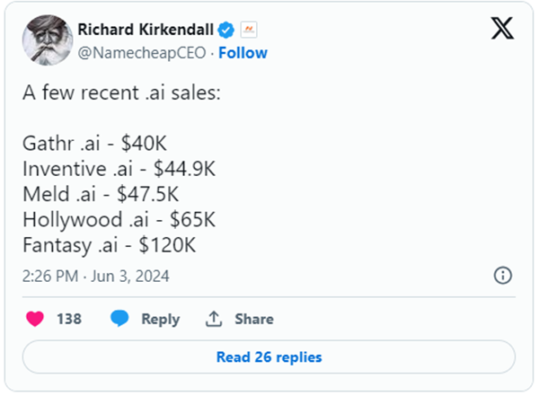 Fantasy.ai Sold for $120,000, Used for Rebranding