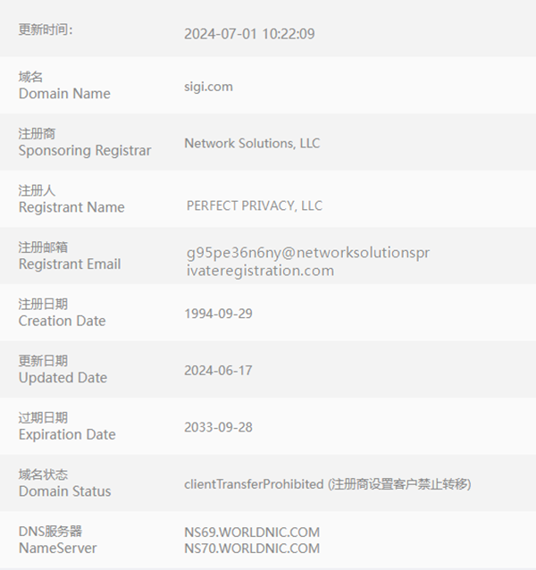 域名升级：Sigi集团公司收购短域名Sigi.com