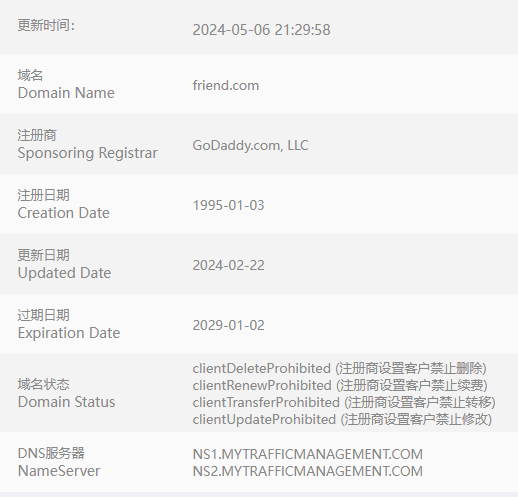 Friend.com域名以188万美元收购，用做人工智能项目