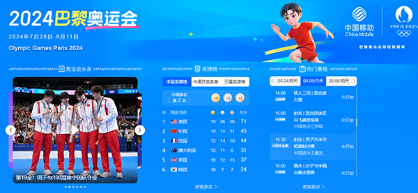 个性化域名全覆盖:2024年巴黎奥运会所有运动员域名已注册!