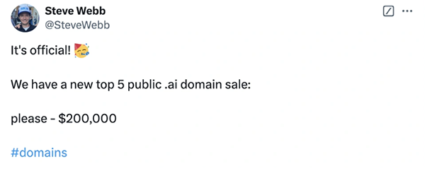 The please.ai domain name was successfully sold for $200,000, highlighting the value of domain names in the field of artificial intelligence