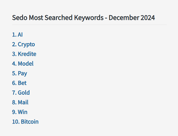 New trend in domain name investment: AI and encryption lead the trend