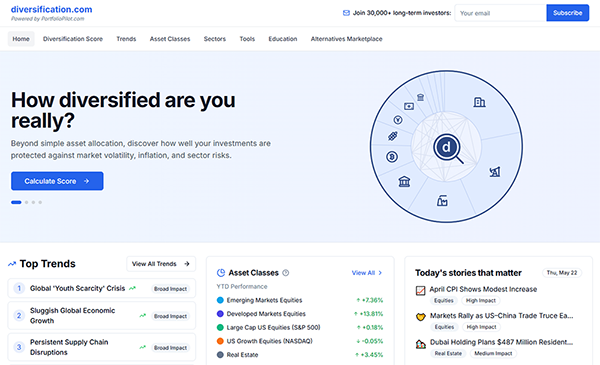PortfolioPilot豪掷百万美元拿下Diversification.com!