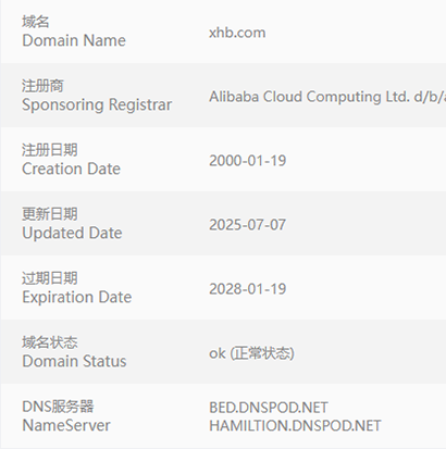 DN成功促成XHB.com完成交易，含义强劲估值或达百万!