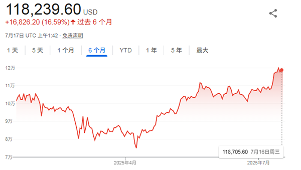 加密赛道升温,DN.com动物加密组合连环成交引热议