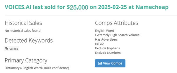 Voices.com initiated UDRP but failed to recover the expired domain name Voices.ai