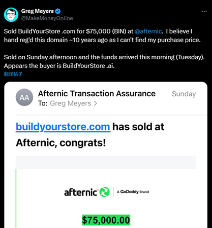 BuildYourStore.com Sold for $75,000