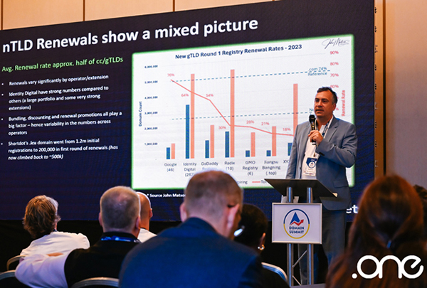 从伦敦到香港:Domain Summit 四载辉煌,开启亚洲新篇章