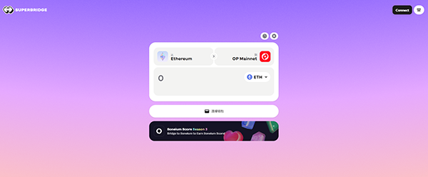 SuperBridge.com Sold for $61,500