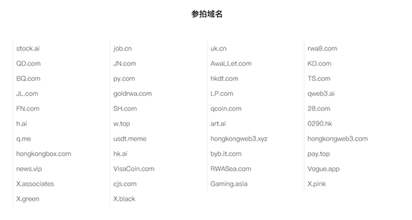 亚洲域名峰会今日开幕,线下拍卖参拍名单正式公布