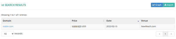 Unlimit Launches Seven-Figure Domain Name Stable.com, Completing Key Brand Strategy