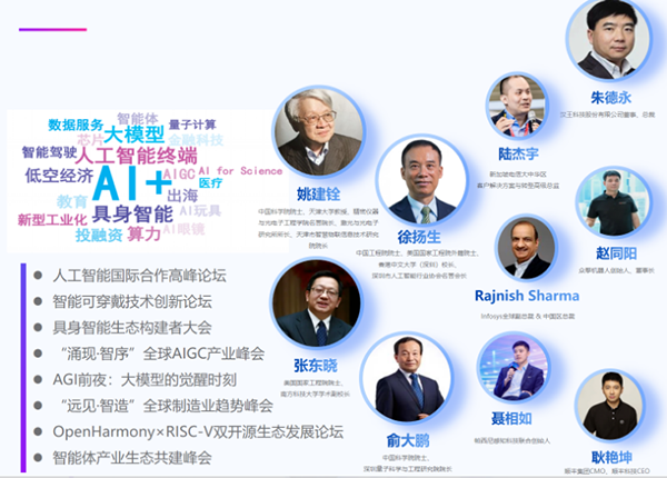 60 国参与、40 亿曝光！深圳这场 AI 展，凭什么这么强？