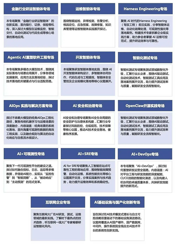 🔥 运维人必冲！GOPS 2026 北京站，用AI智能体颠覆你的研运认知