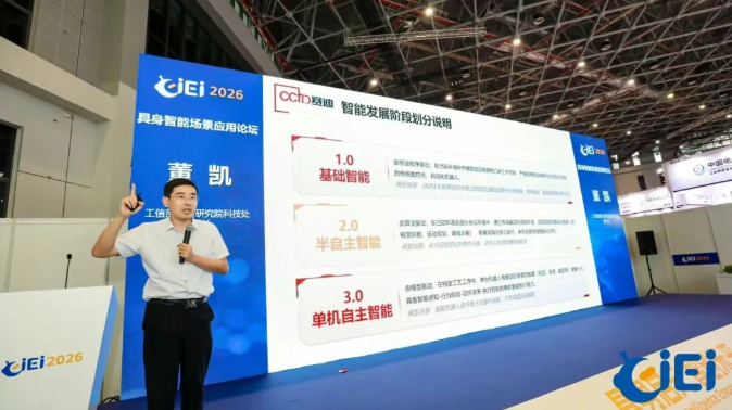 Breaking News | CIEI 2026 Grand Opening! Embracing Innovation, Creating the Future, and Embarking on a New Era of Intelligence