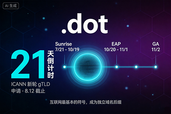 两个时间窗口正在同时打开——.dot Sunrise 启动与 ICANN 新轮21天倒计时