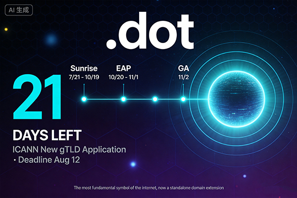 Two time windows are opening simultaneously – the launch of .dot Sunrise and the 21-day countdown to ICANN's new round of operations.