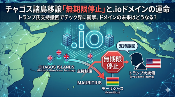 The .io domain crisis has eased temporarily: a pause does not equal an end; geopolitics will always be an unavoidable variable for ccTLDs.