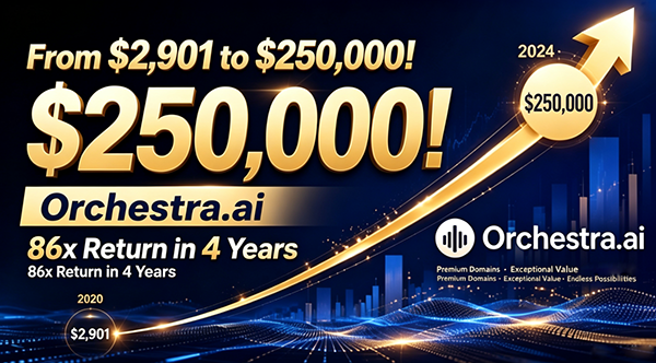 From $2,901 to $250,000! Orchestra.ai Delivers 86x Return in Four Years