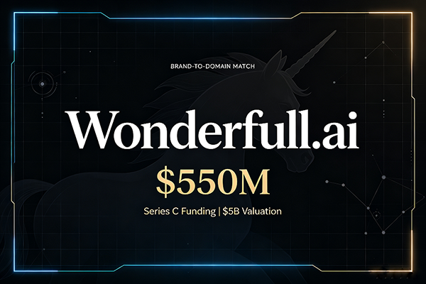 Wonderful Raises $550 Million at a $5 Billion Valuation: wonderful.ai Once Again Demonstrates the Value of AI Domain Names