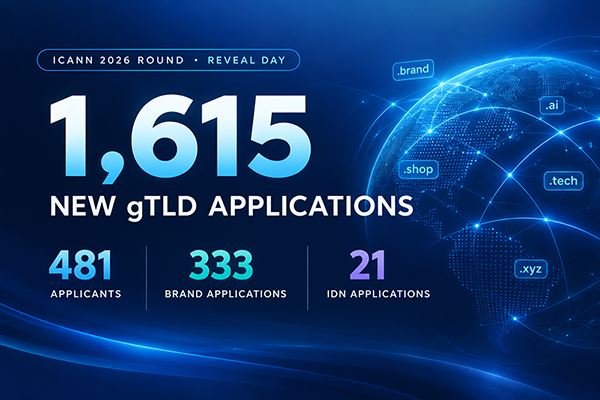 ICANN Releases 1,615 New gTLD Applications: Next Round of Domain Expansion Officially Revealed