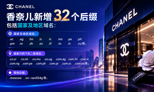 Major move by luxury giant! Chanel adds 32 new domain extensions.