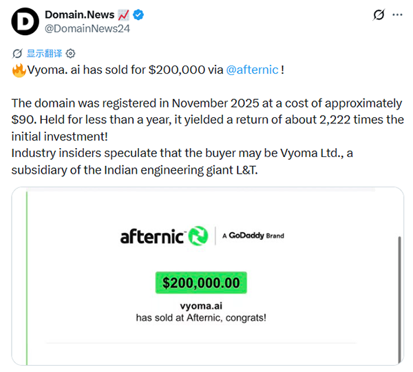 Vyoma.ai sold for $200,000; multiple notable .ai domain transactions recorded in just the first half of October