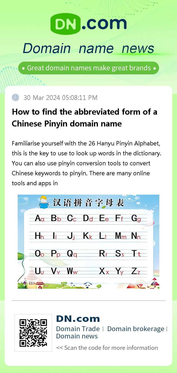 How to find the abbreviated form of a Chinese Pinyin domain name