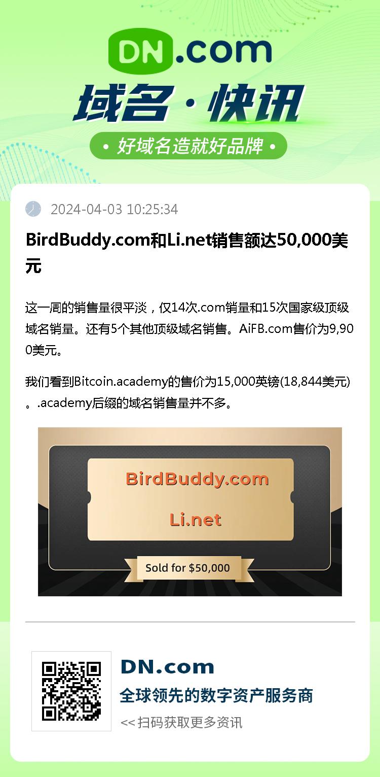 BirdBuddy.com和Li.net销售额达50,000美元