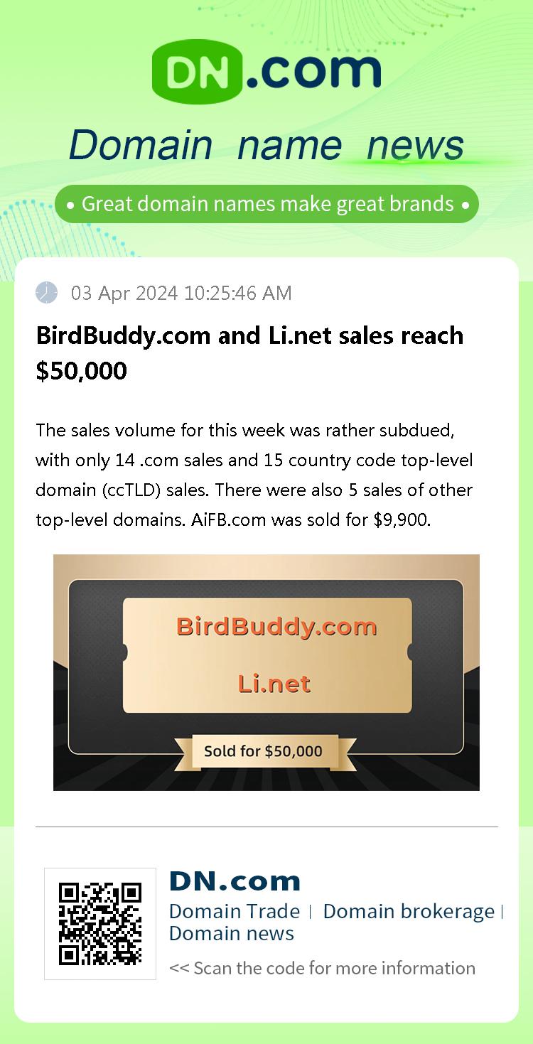 BirdBuddy.com and Li.net sales reach $50,000