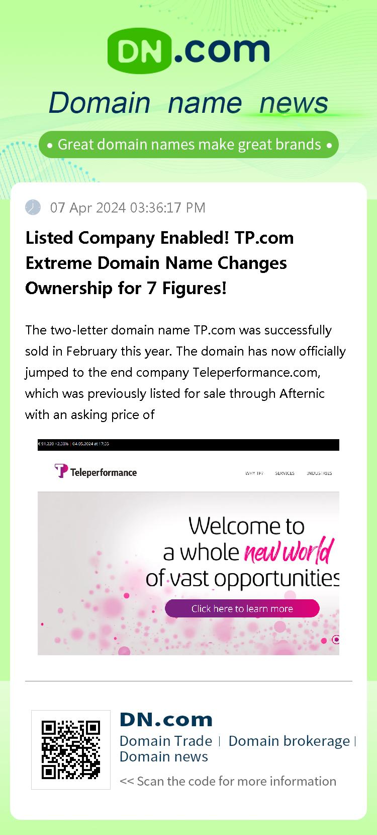 Listed Company Enabled! TP.com Extreme Domain Name Changes Ownership for 7 Figures!