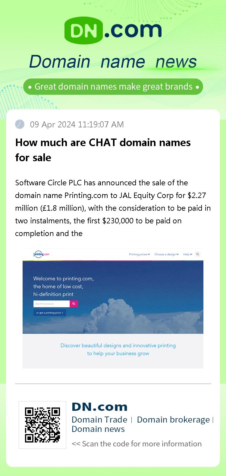 How much are CHAT domain names for sale