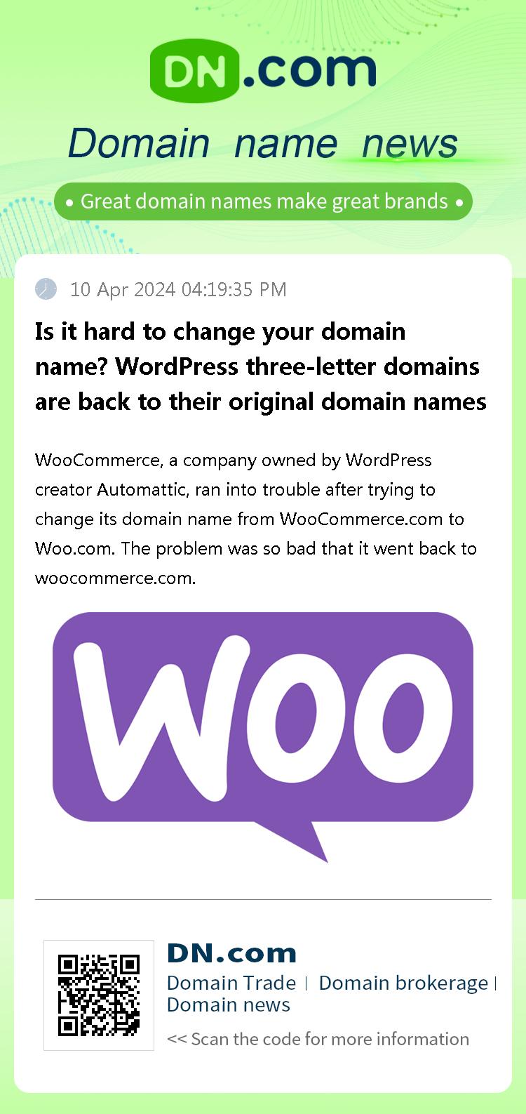 Is it hard to change your domain name? WordPress three-letter domains are back to their original domain names