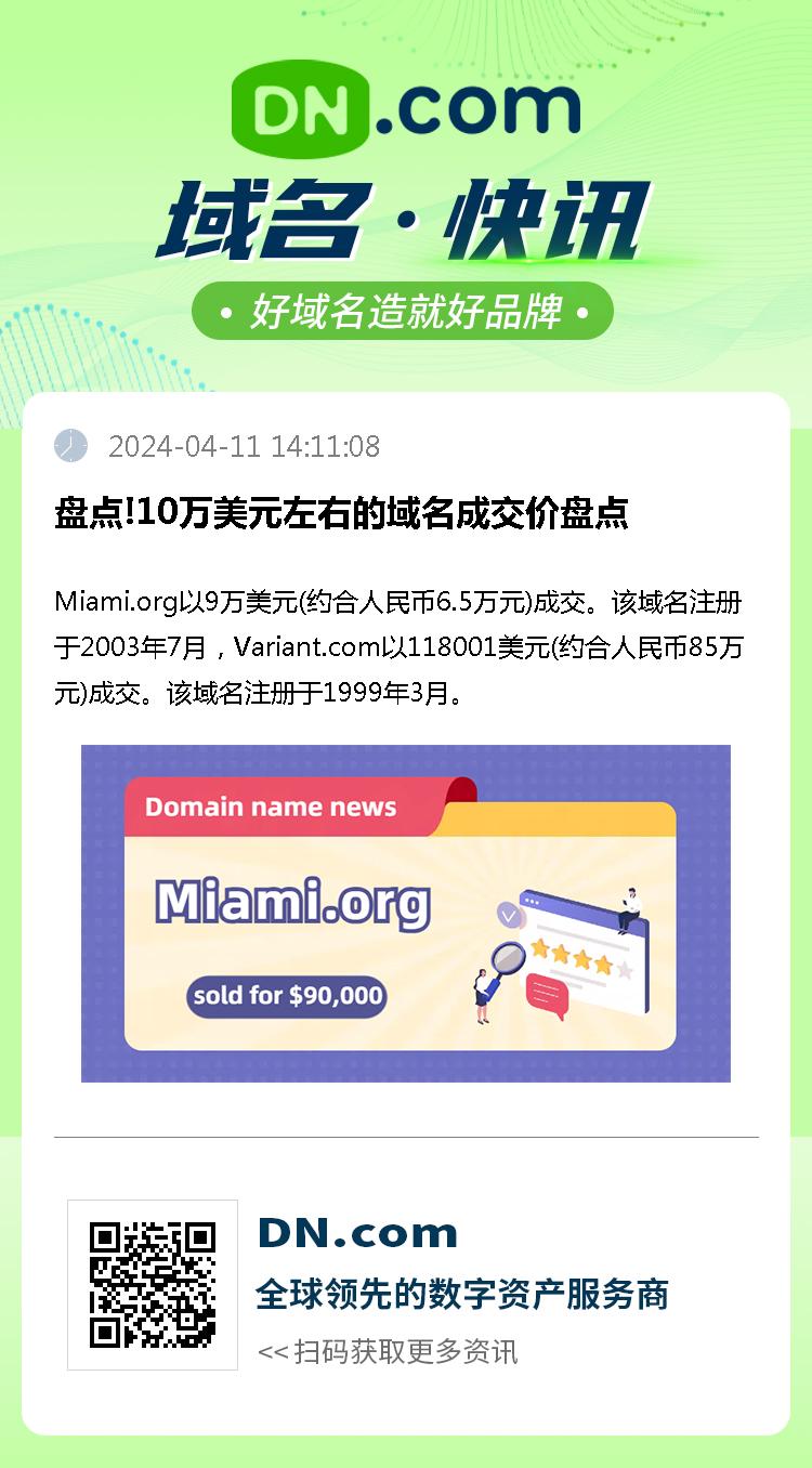 盘点!10万美元左右的域名成交价盘点