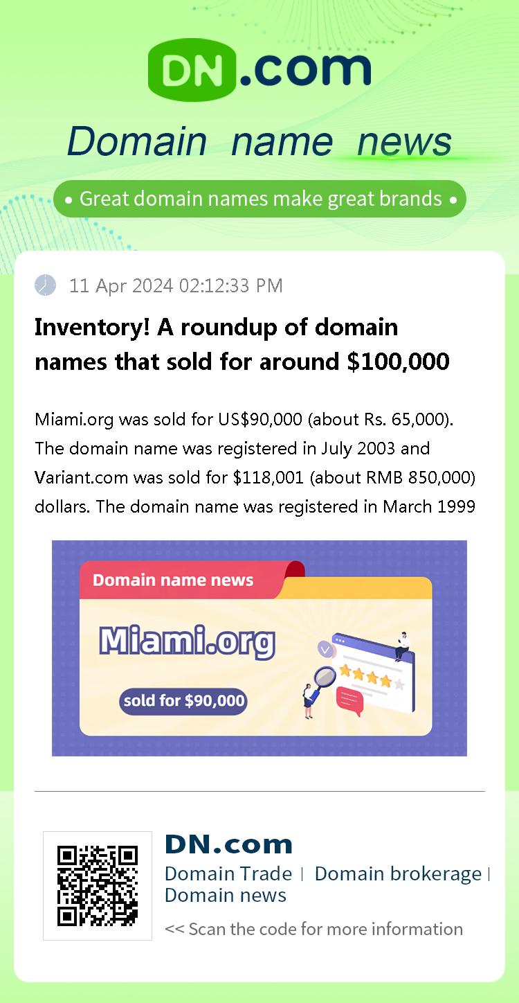 Inventory! A roundup of domain names that sold for around $100,000